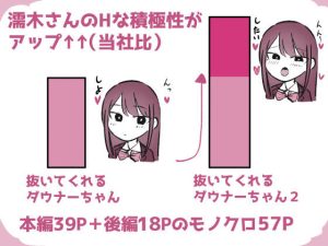 テスト明けのエッチが最高すぎたダウナーちゃん