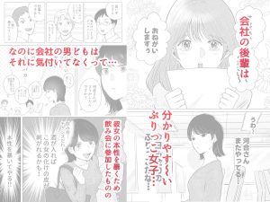 せんぱいってほんとばか-後輩のぶりっ子女に〇〇〇されちゃう話- レビュー