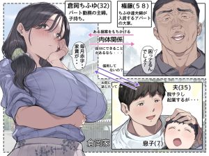 貧困人妻ちふゆの禁断の関係とエロティックな日常